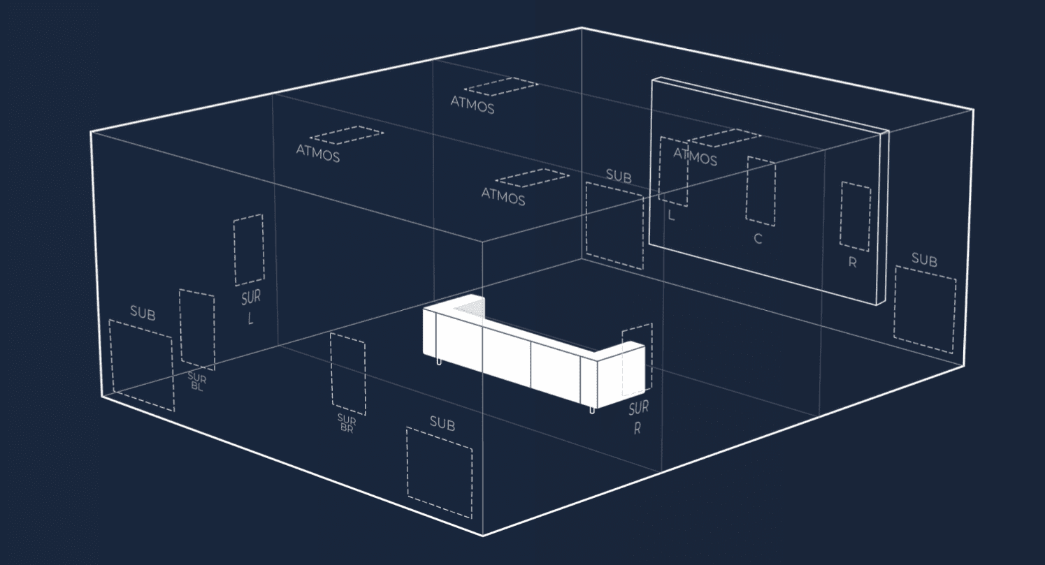7.4.4 speaker set-up